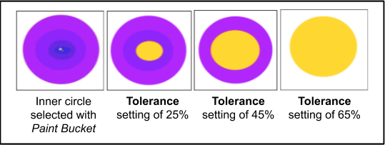 Tolerance settings